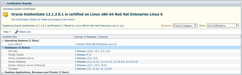 Supported platforms and databases
