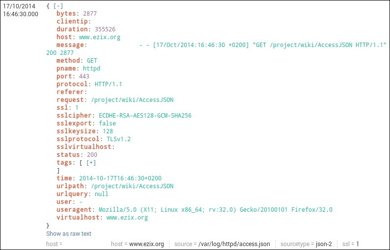 splunk strftime format