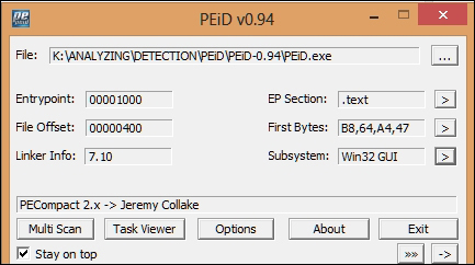 Identifying with PEiD