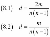 Computing social network density