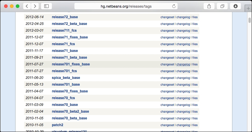 Cloning specific versions of NetBeans