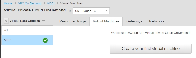Virtual Datacenters – VDCs