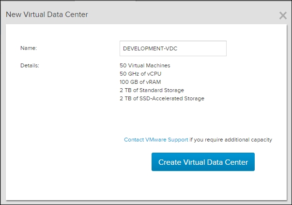 Virtual Datacenters – VDCs