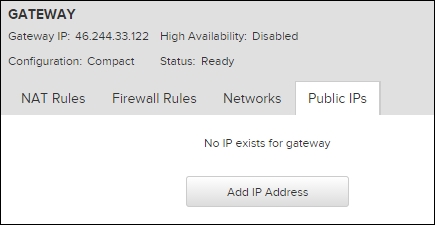 Assigning the public IPs