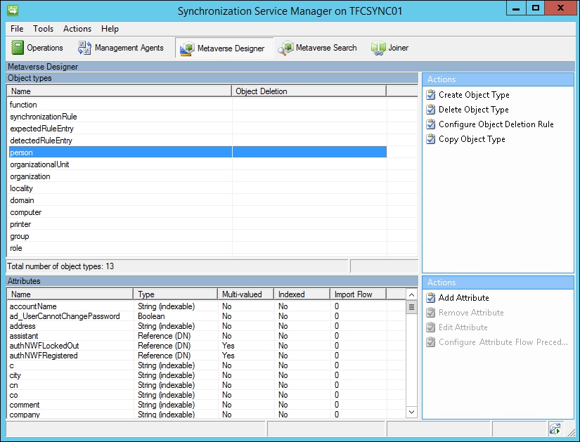 MIM Synchronization interface