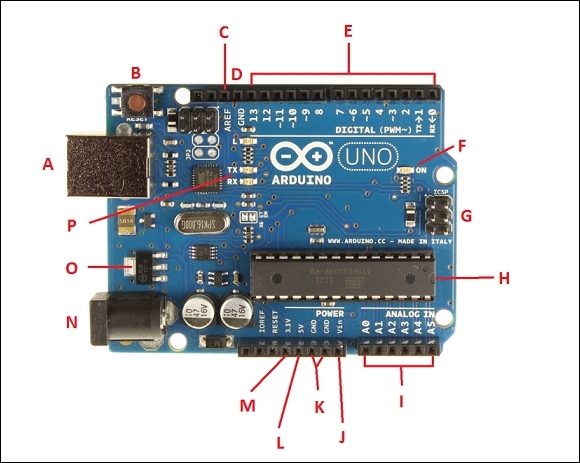 Arduino UNO