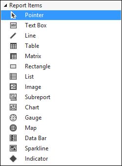 Creating a simple layout in Visual Studio