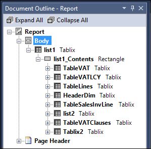 Filtering the dataset