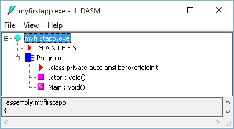 Disassembling compiled assemblies