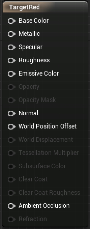 Material properties and Blueprint nodes