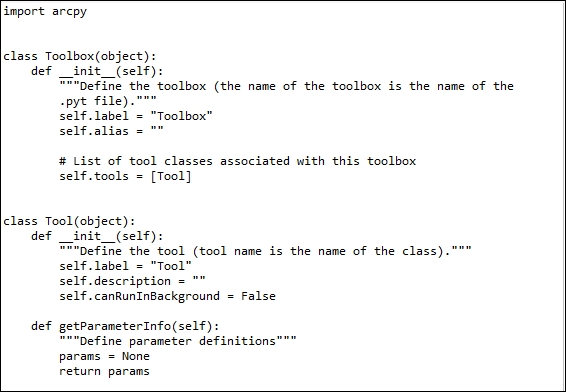 Creating the ArcGIS Desktop Python Toolbox