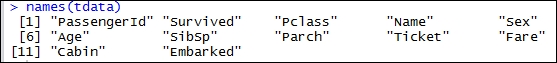 The Titanic dataset