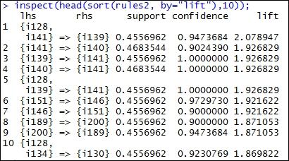 Generating filtering rules