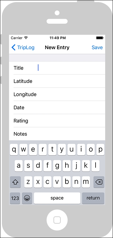 Creating the new entry page