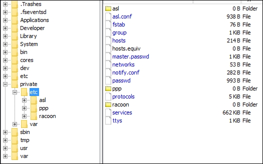 Identifying stored data