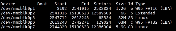 Accessing the RECOVERY/BOOT partition