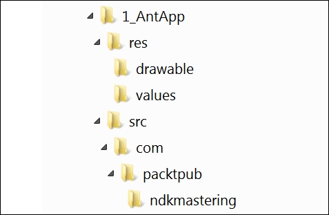 Creating an Ant-based application template manually