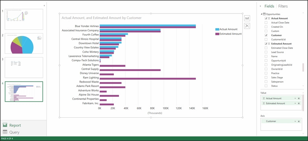 Clustered Bar Chart Power Bi