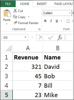 Manually creating data