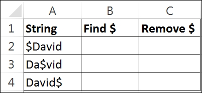 Using built-in functions