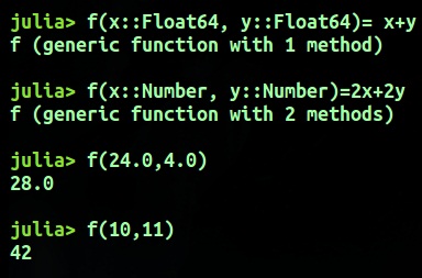 Methods in multiple dispatch