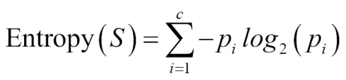Understanding and measuring purity of node
