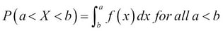 Density estimation