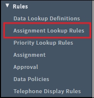 Setting up system rules | ServiceNow Cookbook