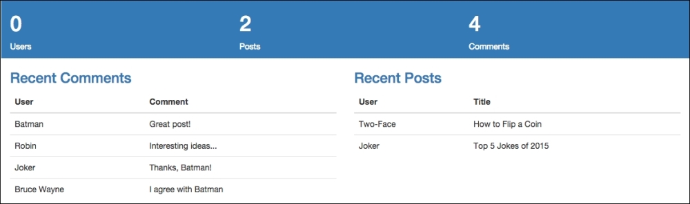 Loading static data from the server