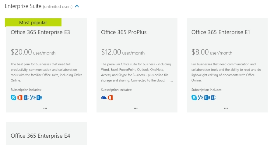 Integrating with Office 365 E3 trial services | Microsoft Dynamics CRM 2016  Customization - Second Edition