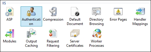 Basic authentication with IIS
