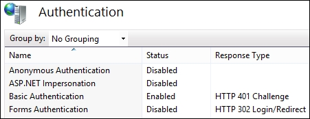 Basic authentication with IIS