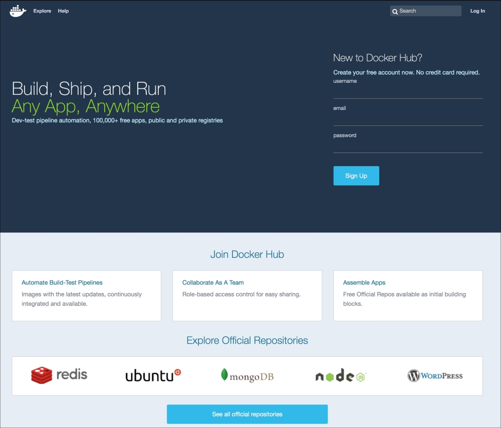 An overview of Docker Hub