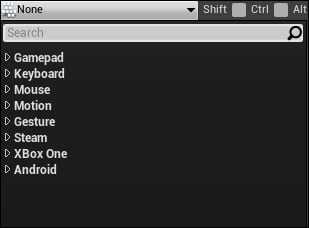 Mapping the inputs