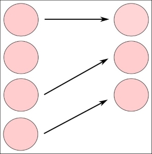 Filtering data to remove outliers