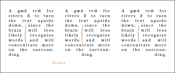 Justification of text