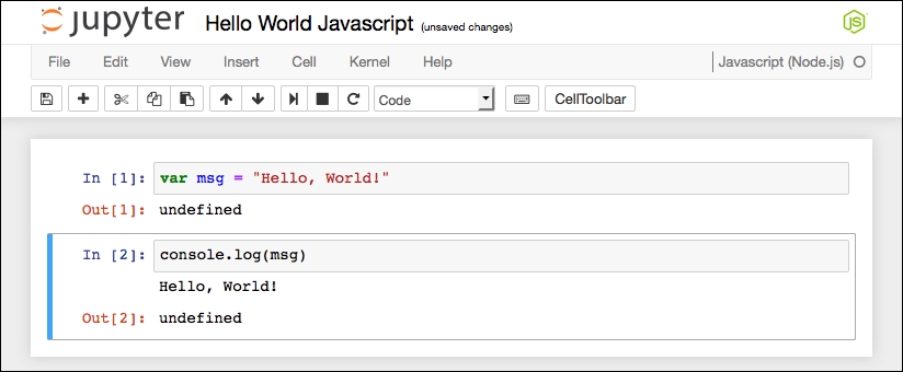 JavaScript Hello World Jupyter Notebook | Learning Jupyter