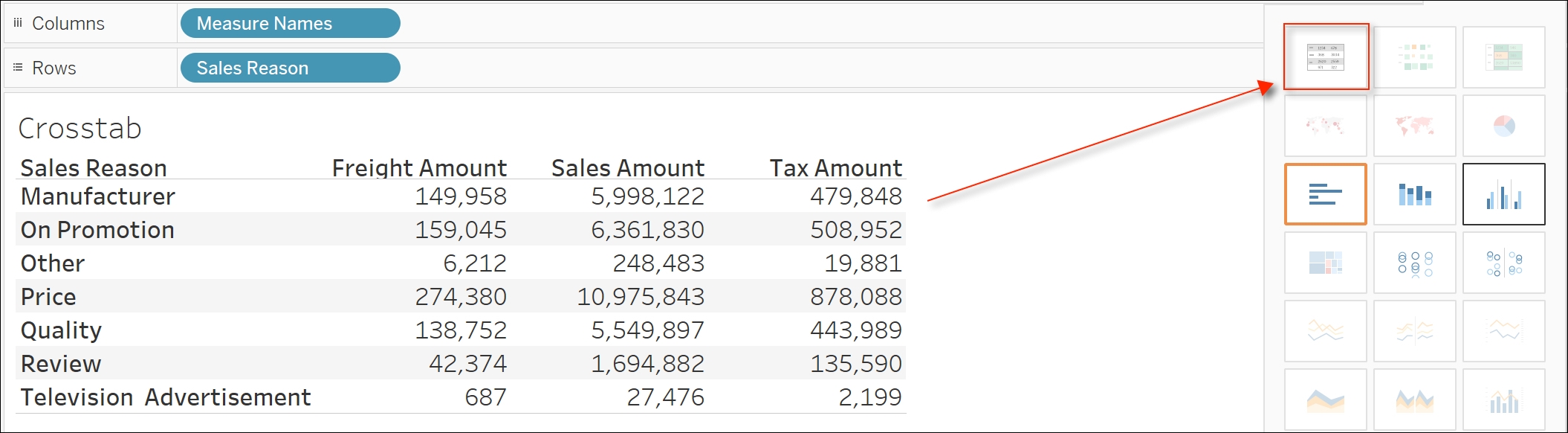 Building a sales dashboard in Tableau | Practical Business Intelligence