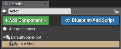 The component hierarchy