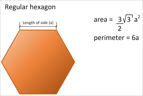 Capturing objects from the real world