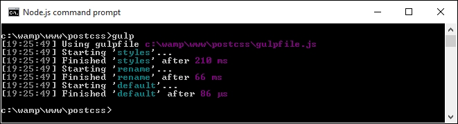 Creating minified style sheets