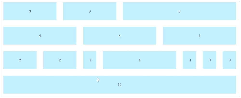 Introducing grid design