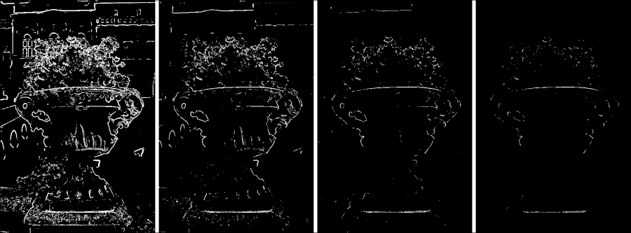 The Canny edge detector