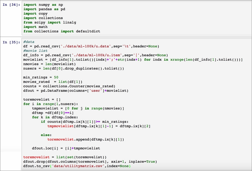 Machine Learning for the Web