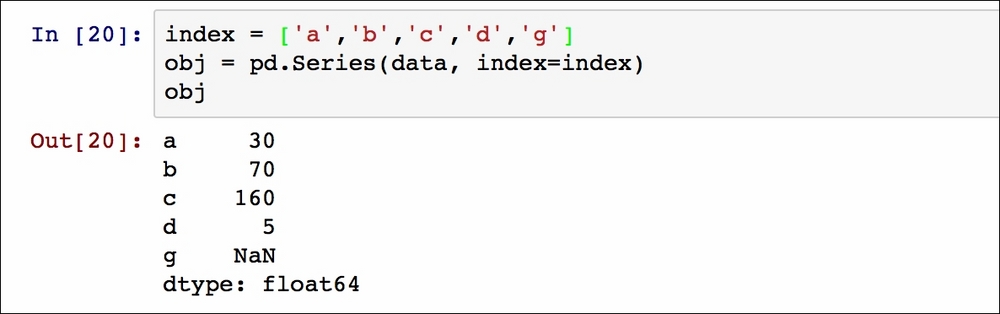 Exploring data