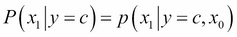 Naive Bayes