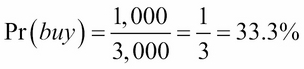 Probability, odds, and log odds