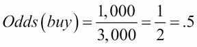 Probability, odds, and log odds