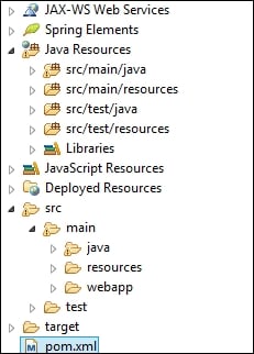 Creating a Maven project from scratch
