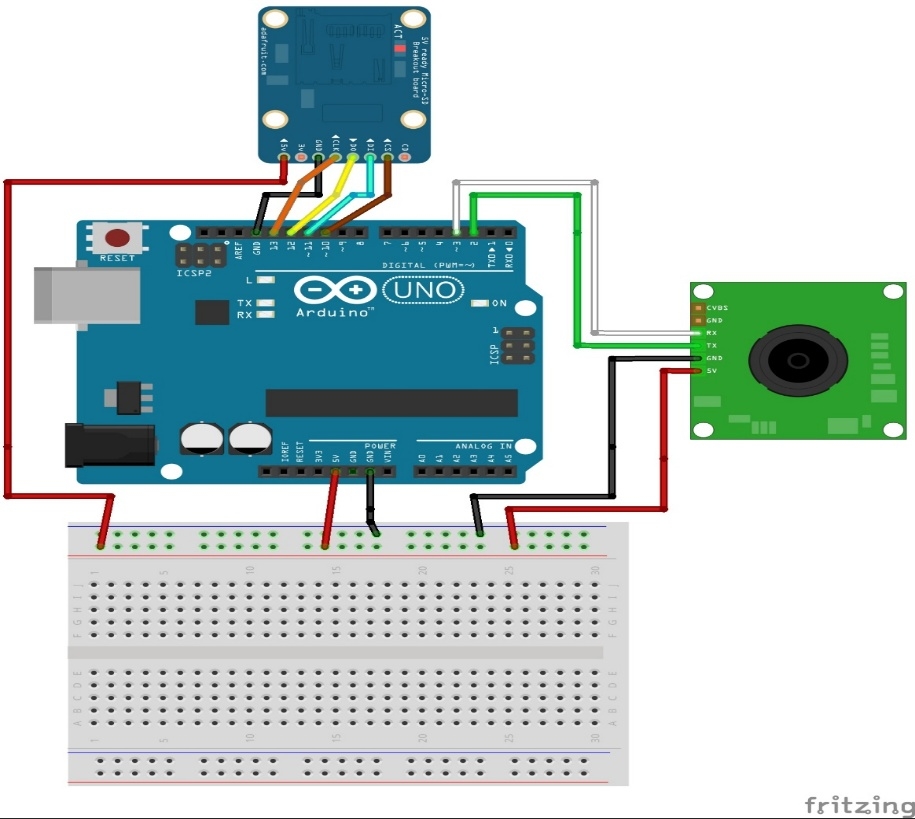 equipment needed to make a arduino camera